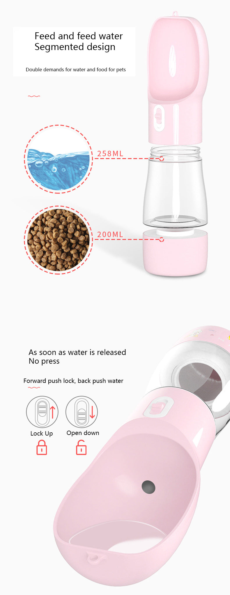 Portable Dog Water Bottle & Bowl